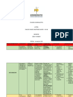 Cuadro Comparativo Megatendencias