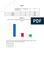 Tablas y Gráficas