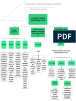 mapa conceptual.pdf