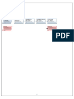 3.a.2. Network Planing PDF