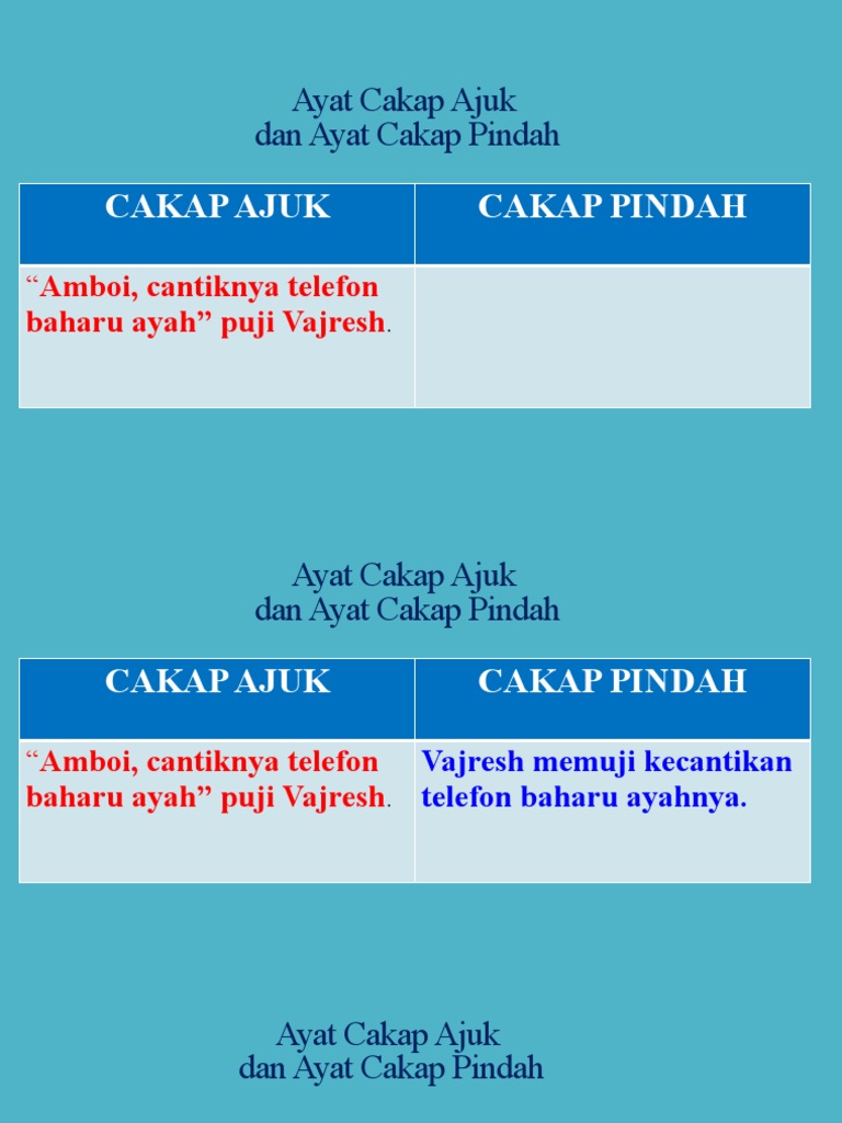 Ayat Cakap Ajuk Pdf