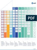Poster Finance-Business-Capabilities EN PDF