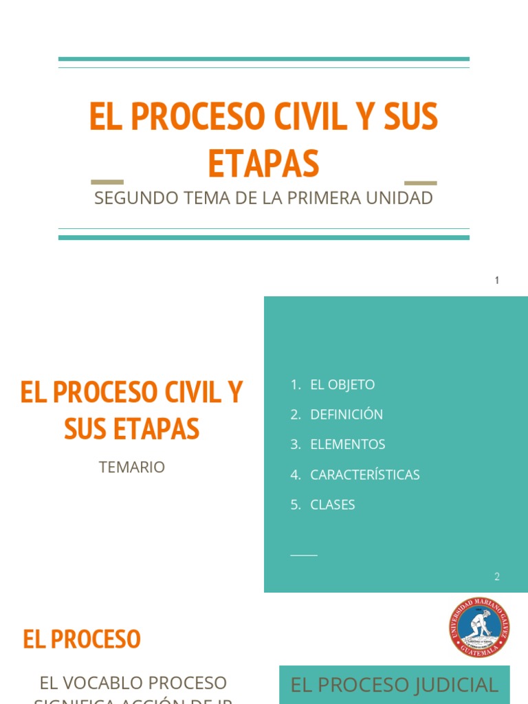 2el Proceso Civil Y Sus Etapas Pdf Virtud Esfera Pública