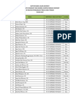 Daftar Calon Advokat