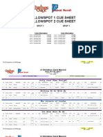 Spot 1 & 2 Master Cue Sheet - A Christmas Carol - D02 - Archive PDF