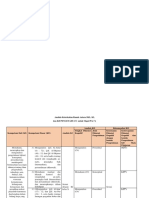Analisis Pai PDF