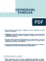 genograma