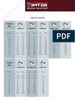 Torques varios.pdf