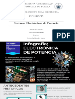 Electronica de Potencia