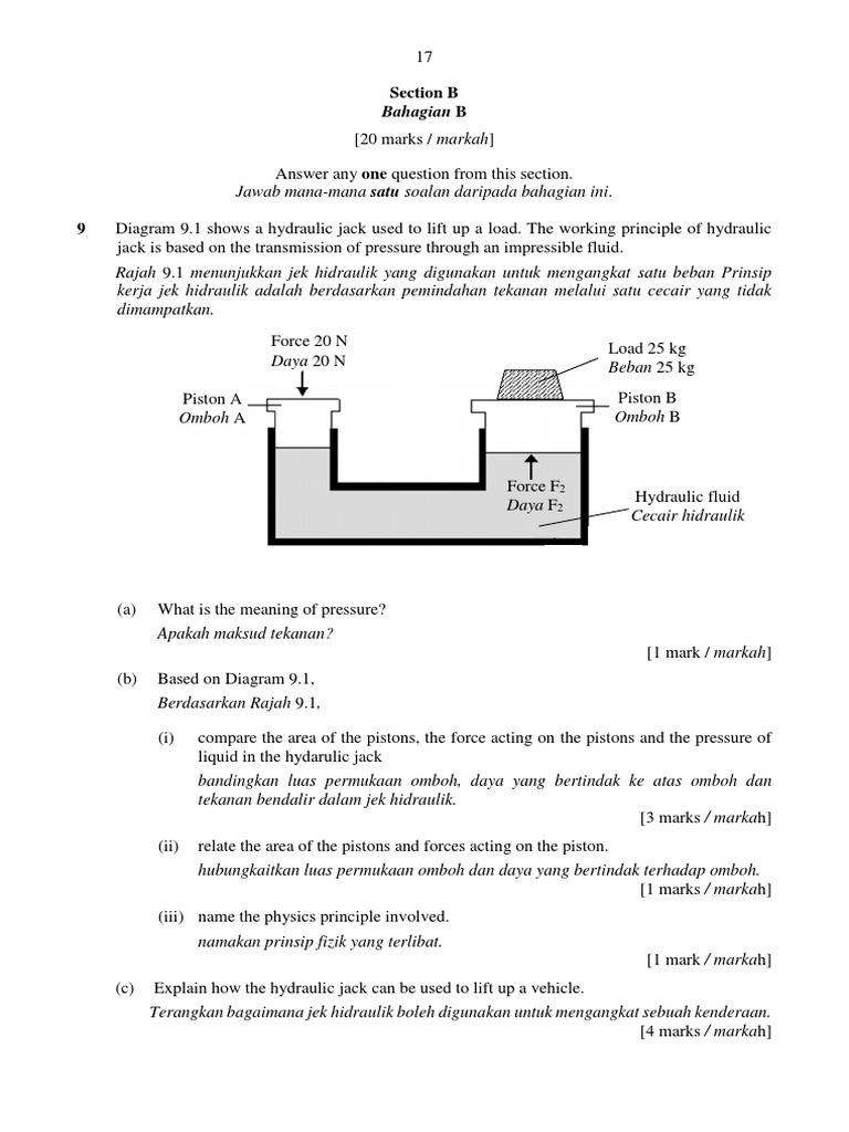 Pascal Principle Pdf