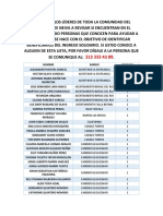 Se Invita A Los Líderes de Toda La Comunidad Del Municipio de Neiva A Revisar Si Encuentran en El Siguiente Listado Personas Que Conocen para Ayudar A Ubicarles