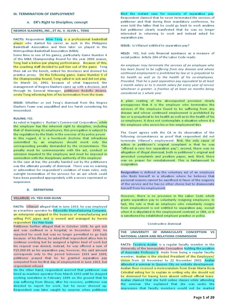 Termination of Employment | PDF | Employment | Labour Law