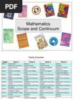 Download Entire Maths Program by Leah Daley SN47391761 doc pdf