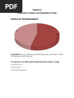 Presentation, Analysis and Interpretation of Data: 46% Female