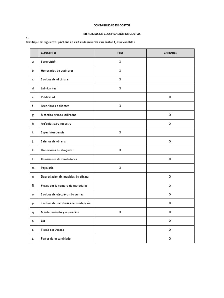 Ejercicios de Costos | PDF | Business | Economias