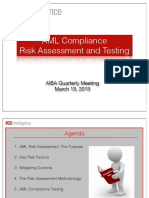 Compliance Testing