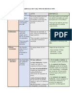 RESOLUCIONES JUDICIALES