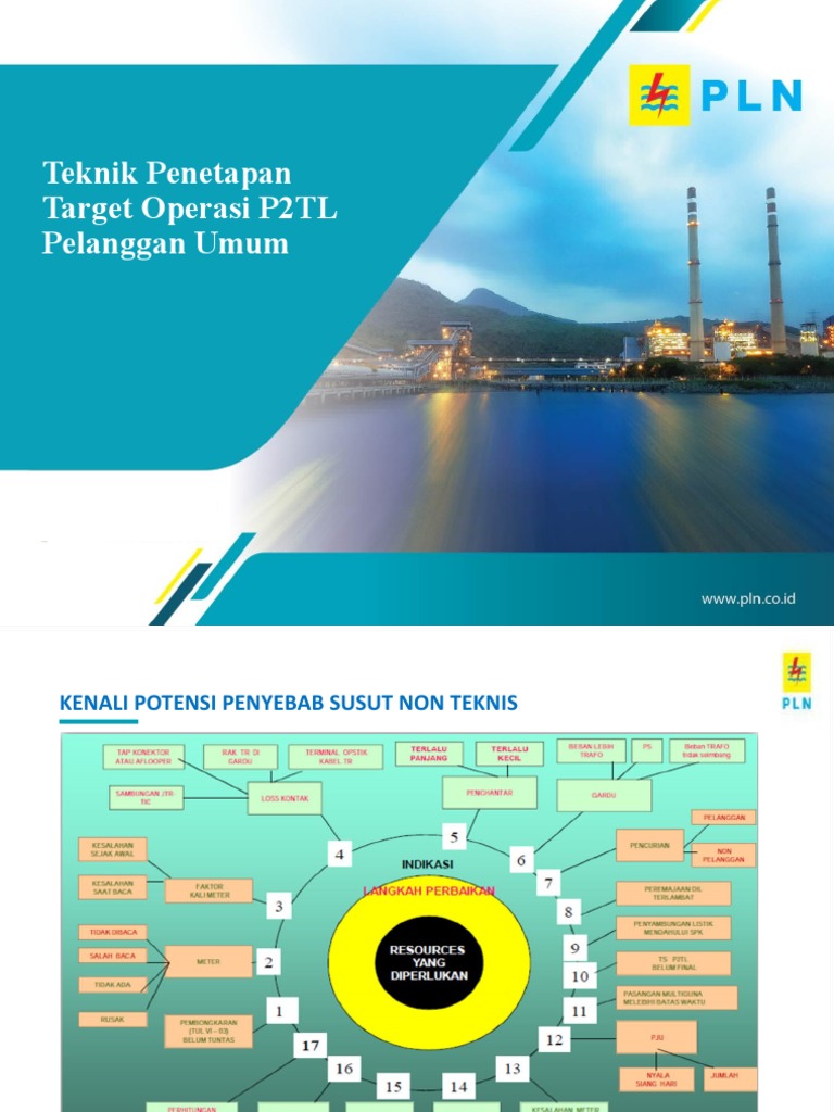 Teknik Penetapan Target Operasi Pelanggan Umum | PDF | Teknologi & Rekayasa