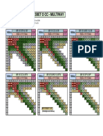 TABLAS COLDCALL PARA DIFERENTES POSICIONES EN MESAS DE 100BB