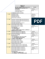 Calendario de Contenidos CV Level 3