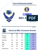 USAF MSC AY20 Accession Stats