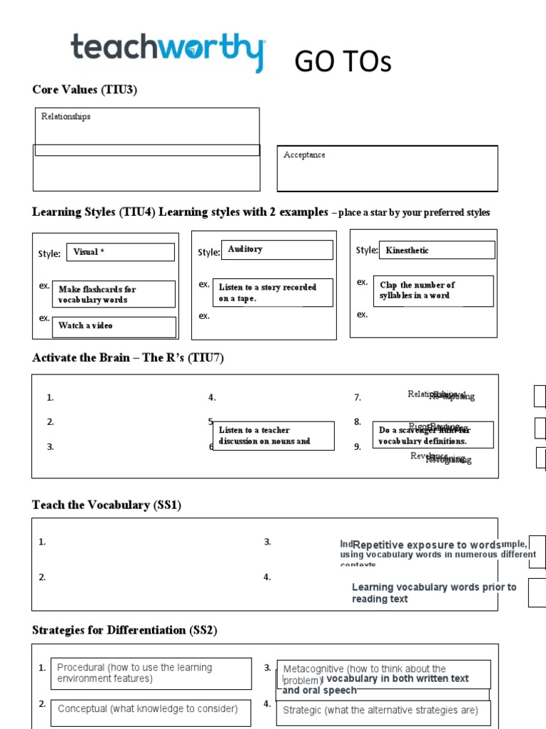 Effective Teaching Strategies Overview | PDF | Vocabulary | Tutor