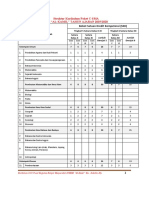 Strategi Pembelajaran Modul