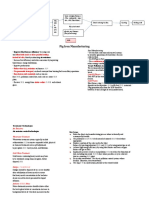 Steel Industry Study