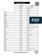 Verbes D'action: Français Prononciation Traduction