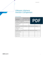 VMW Flyr Comparevsphereeditions Uslet PDF