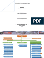 REPRESENTACION GRAFICA MI AMBIENTE FORMATIVO - JESUS SANCHEZ G..pdf