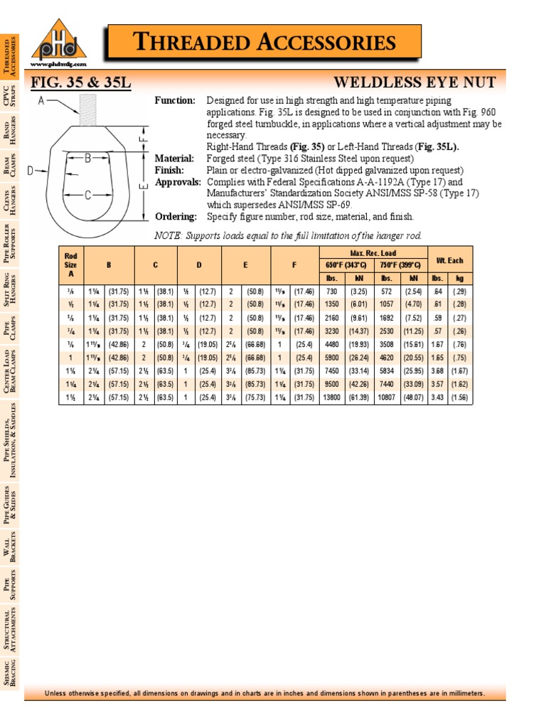 Hreaded Ccessories FIG. 35 & 35L Weldless Eye Nut PDF Pipe (Fluid