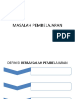 Masalah Pembelajaran