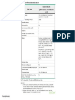 Risk Factors Endometrial Cancer