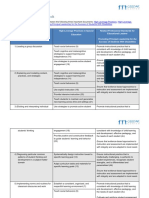 HLP Crosswalk With PSEL1