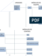 MODELO FISICO CORREGIDO.pdf