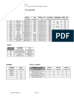 4unidad Tablas