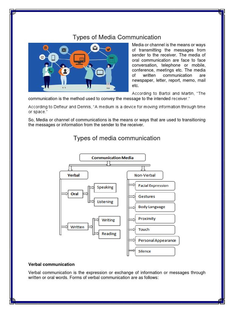 Types of Media CommunicationFILE PDF Nonverbal Communication Communication