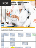 2GO_S4HANA1709_Process_Overview_EN_US