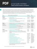 AWS Ramp-Up Guide Architect