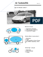 Approche_de_l'Automobile.pdf