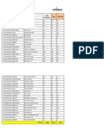 121 Activity Report of 37 ID Numbers (8-14 April 2019)