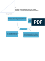 Incoterms