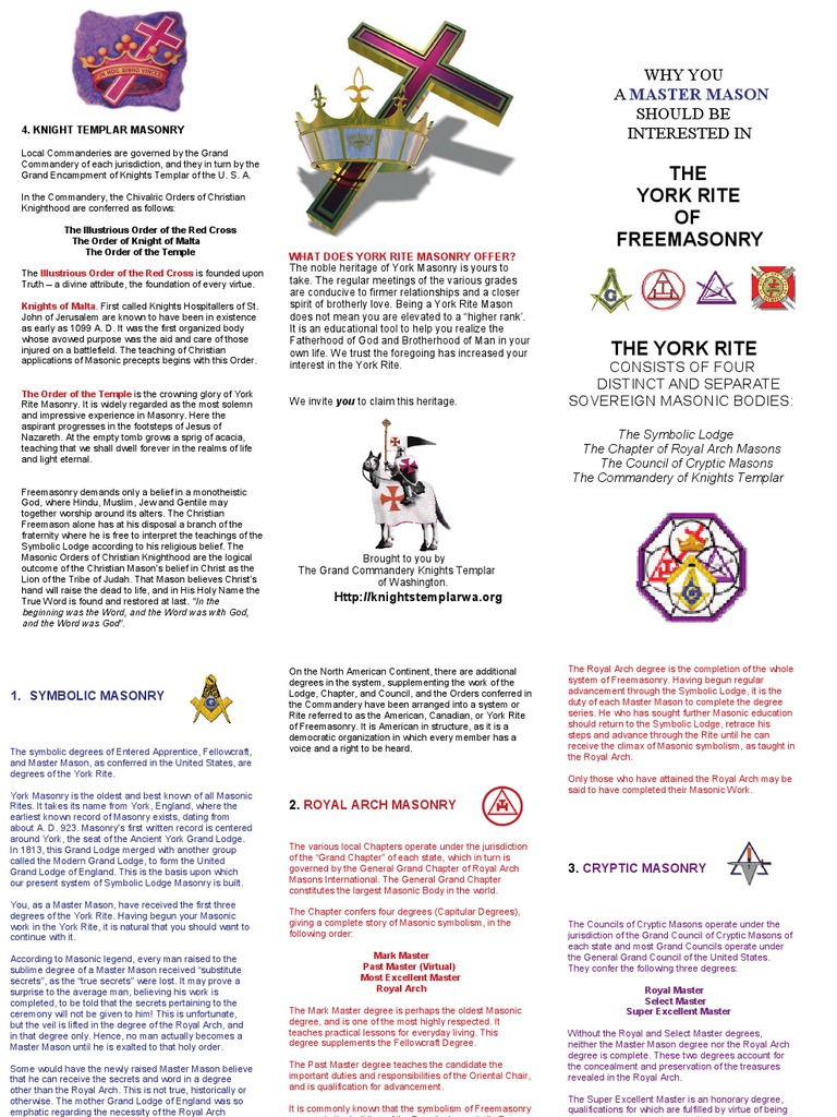 York Rite Info Freemasonry Masonic Lodge