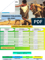 1° Secundaria Primeros-Pobladores-Del-Peru Dalton 2017