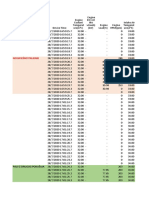 Engine Performance Data Log Analysis