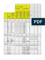 LOCO Trial Run 30-31072020-Activity Sheet