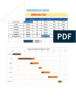 DIAGRAMA DE GANTT