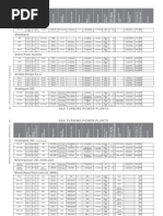 Download GT-Models by Satish Babu Garikapati SN47396624 doc pdf