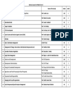 List of Elective courses Term 4.pdf